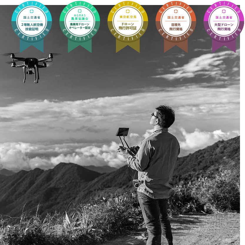 ドローンを操縦する男性の画像