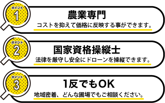 農業専門ドローン、ドローン操縦者は国家資格保持、年中無休