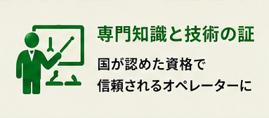 知識と技術の証
